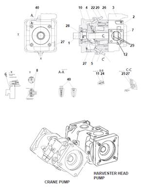 Harvester head hydraulic pump, assembly 9992080