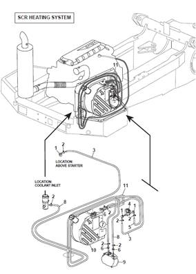 ADBLUE, heating system 9992905