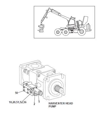 Harvesting head hydraulic pump, control valve 99929426