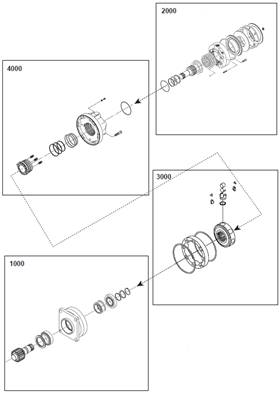 Turret rotation motor, assembly 9993002