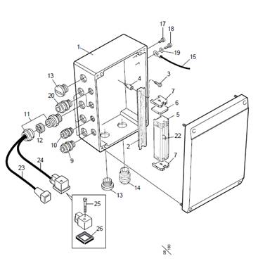 Connections box, standard LM005925