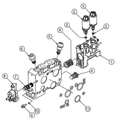 Feed section S02 LM614115-03