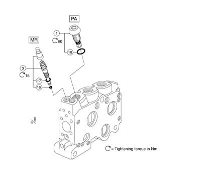 Right main manifold, major functions L90LS LM999024