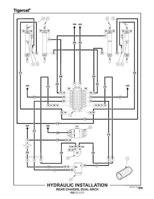 Hydraulic Installation, Rear Chassis, Dual Arche 502031271