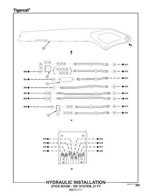 Hydraulic Installation, Stick Boom - 'ER System', 27 502053111
