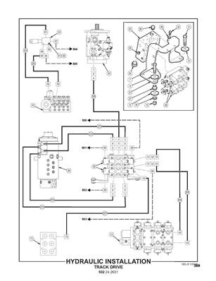 Hydraulic Installation, Track Drive 502242631S2