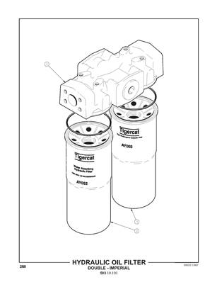 Hydraulic Oil Filter, Double - Imperial 50310191