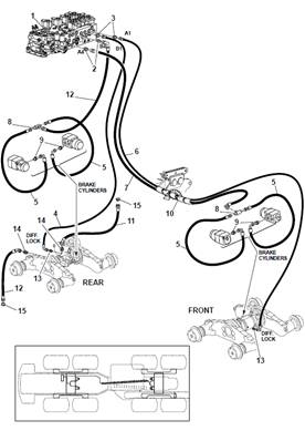 Service brakes, hydraulic lines 9991181
