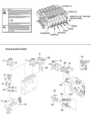 Crane distributor K220, assembly 9991328
