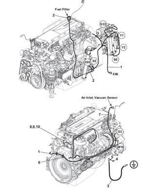 Engine harness, mounting 9991338