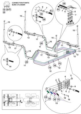Hydraulic cradles, assembly 9991442