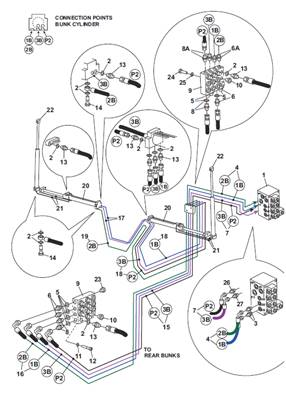 Hydraulic cradles, assembly 9991449