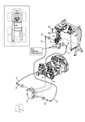 Advancement, hydraulic lines 9991698