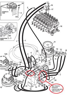 Turret rotation motor, hydraulic lines 9991833S2