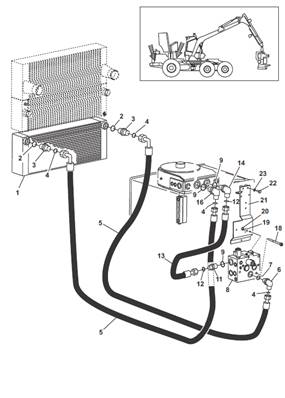 Hydraulic radiator, hydraulic lines 9991896