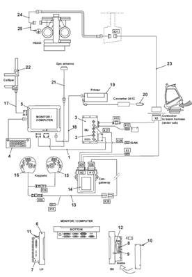 CABSWIN control system, assembly 9991915