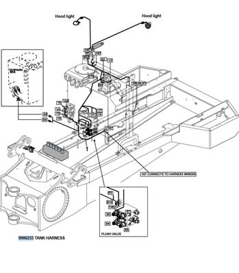 Hydraulic reservoir harness, assembly 9992094