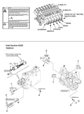 Crane distributor K220, assembly 9992538