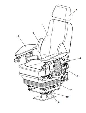 Seat 7000, assembly 99929119
