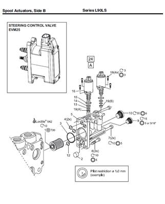 L90-LS Hydraulic Distributor Assembly 99929482