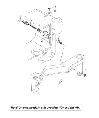 Active friction control LM033745