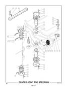 Center Joint and Steering 1050371S2
