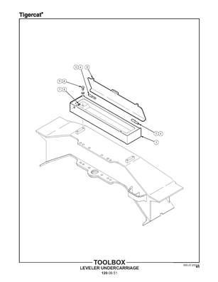 Toolbox, Leveler Undercarriage 1200951