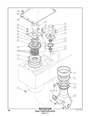 Rotator, Dual Function Arch 2081431S2