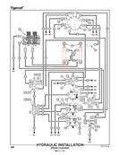 Hydraulic Installation, Rear Chassis 502031582S3