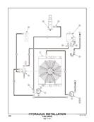 Hydraulic Installation, Fan Drive 50213582S2