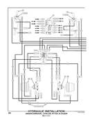 Hydraulic Installation Undercarriage, Leveler, R7163L-N Dozer 502232001S3