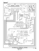 Hydraulic Installation Harvester 502241471