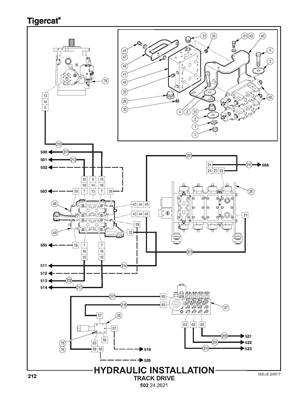 Hydraulic Installation, Track Drive 502242621