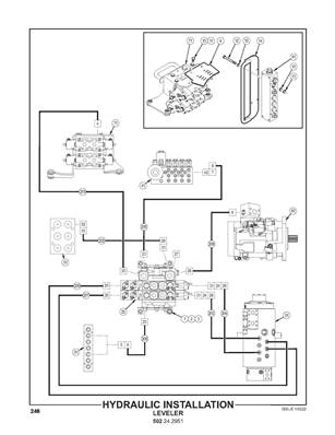 Hydraulic Installation Leveler 502242951S2