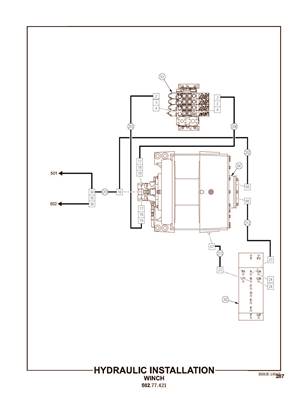 Hydraulic Installation, Winch 50277421