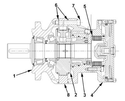 Turret rotation motor with brakes, assembly 7011641