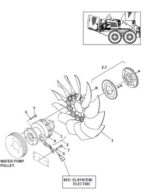 Fan propeller, assembly 9902882