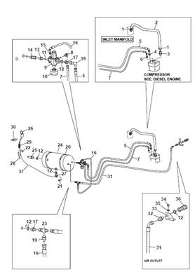 Compressed air system 9990029S2