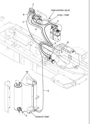 AdBlue harness, installation 9991550