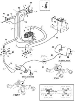 Service brakes, hydraulic lines 9991593
