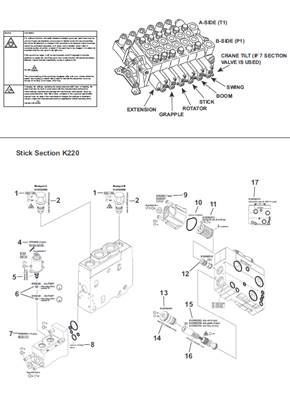 Crane distributor K220, assembly 9991613