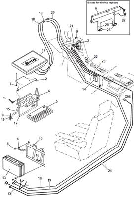 FORESTER control system, assembly 9991761
