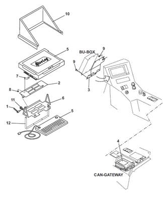 CABSWIN control system, assembly 9991914