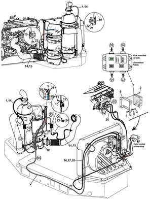 Stage 5 engine AdBlue wiring harness, fitting 9992304