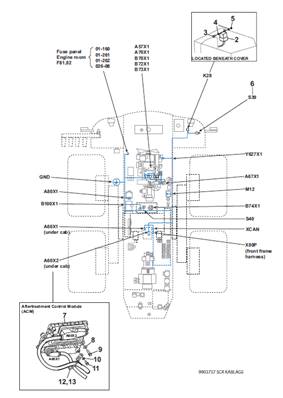AdBlue harness, installation 9992375