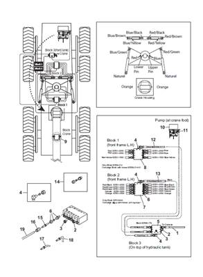 Central lubrication, assembly 9992649