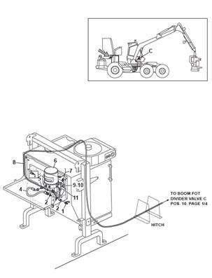 Central lubrication, assembly 9992885