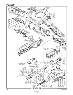 Leveler 1012222S2