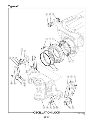 Oscillation Lock 1051251