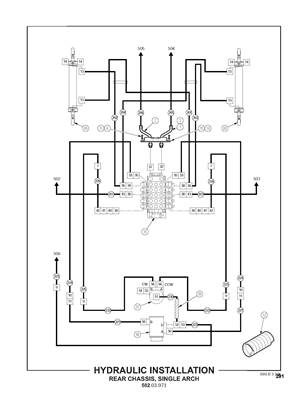 Hydraulic Installation, Rear Chassis, Single Arch 50203971S2